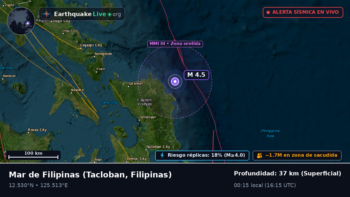 Mar de Filipinas (Filipinas)