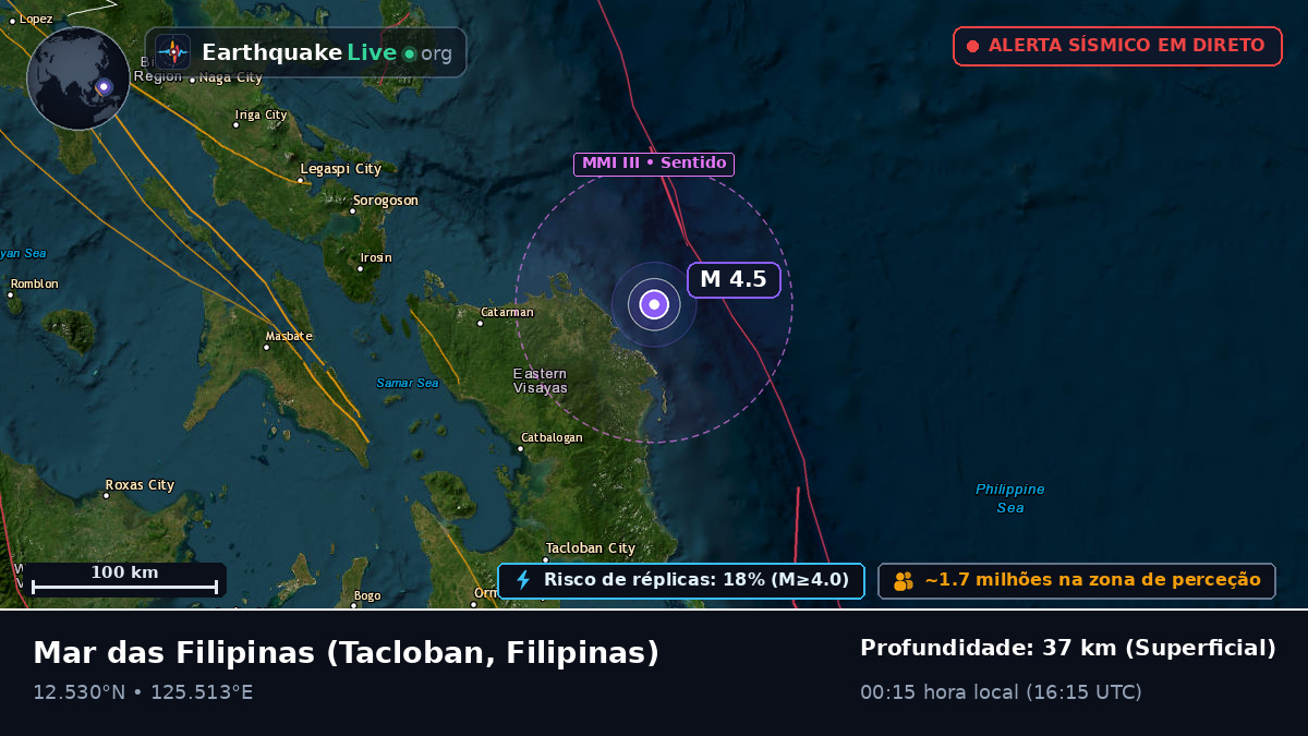 Mar das Filipinas (Filipinas)