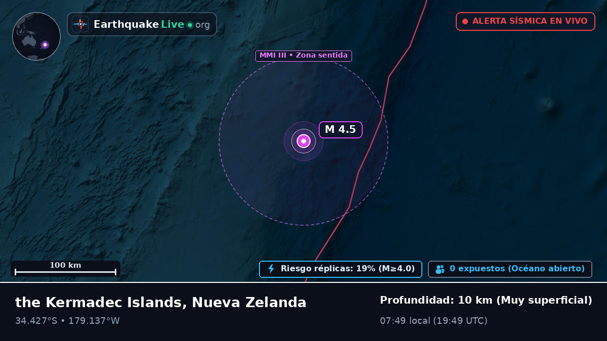 Océano Pacífico Sur (Nueva Zelanda)