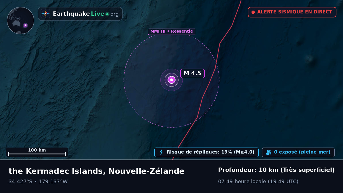 Océan Pacifique Sud (Nouvelle-Zélande)