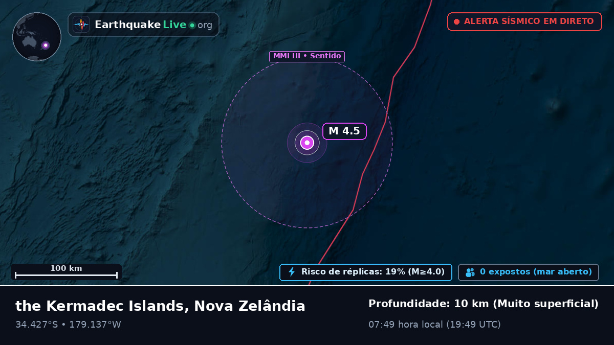 Oceano Pacífico Sul (Nova Zelândia)