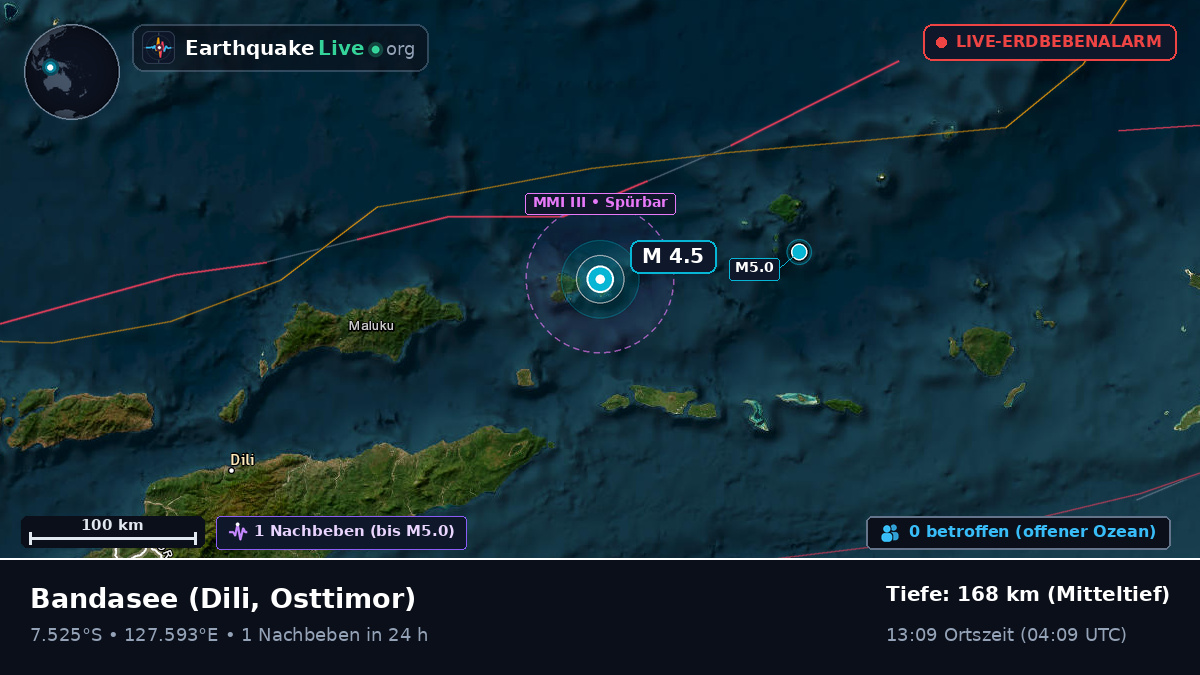 Bandasee (Osttimor)