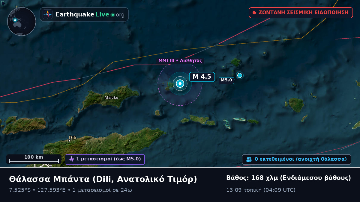 Θάλασσα Μπάντα (Ανατολικό Τιμόρ)