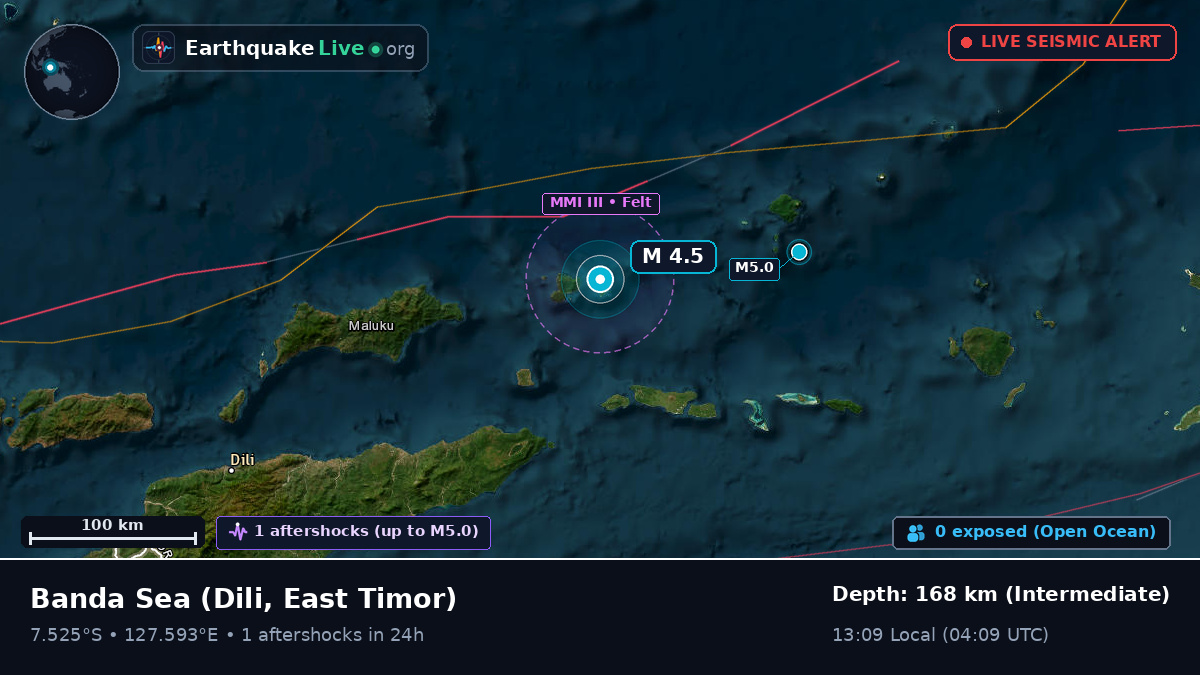 Banda Sea (East Timor)