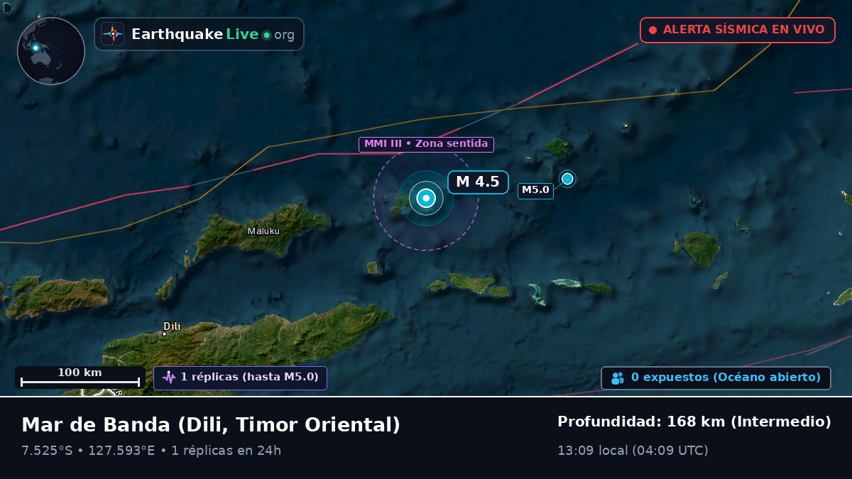 Mar de Banda (Timor Oriental)