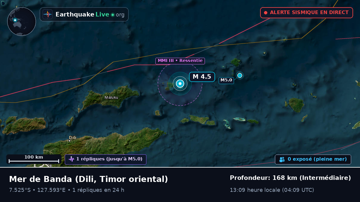 Mer de Banda (Timor oriental)
