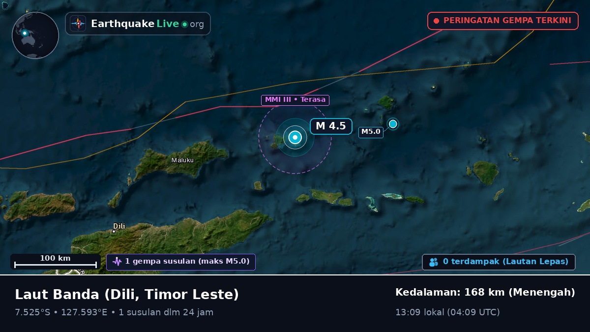 Laut Banda (Timor Leste)