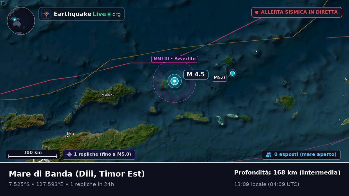 Mare di Banda (Timor Est)
