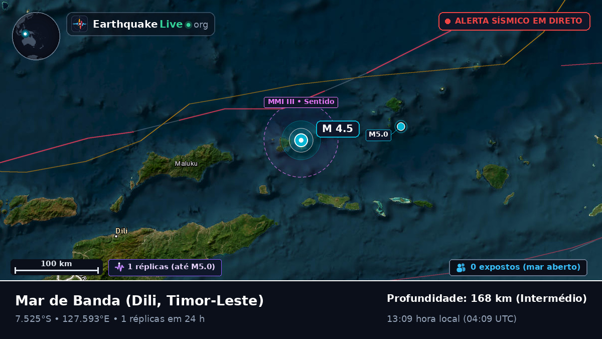 Mar de Banda (Timor-Leste)