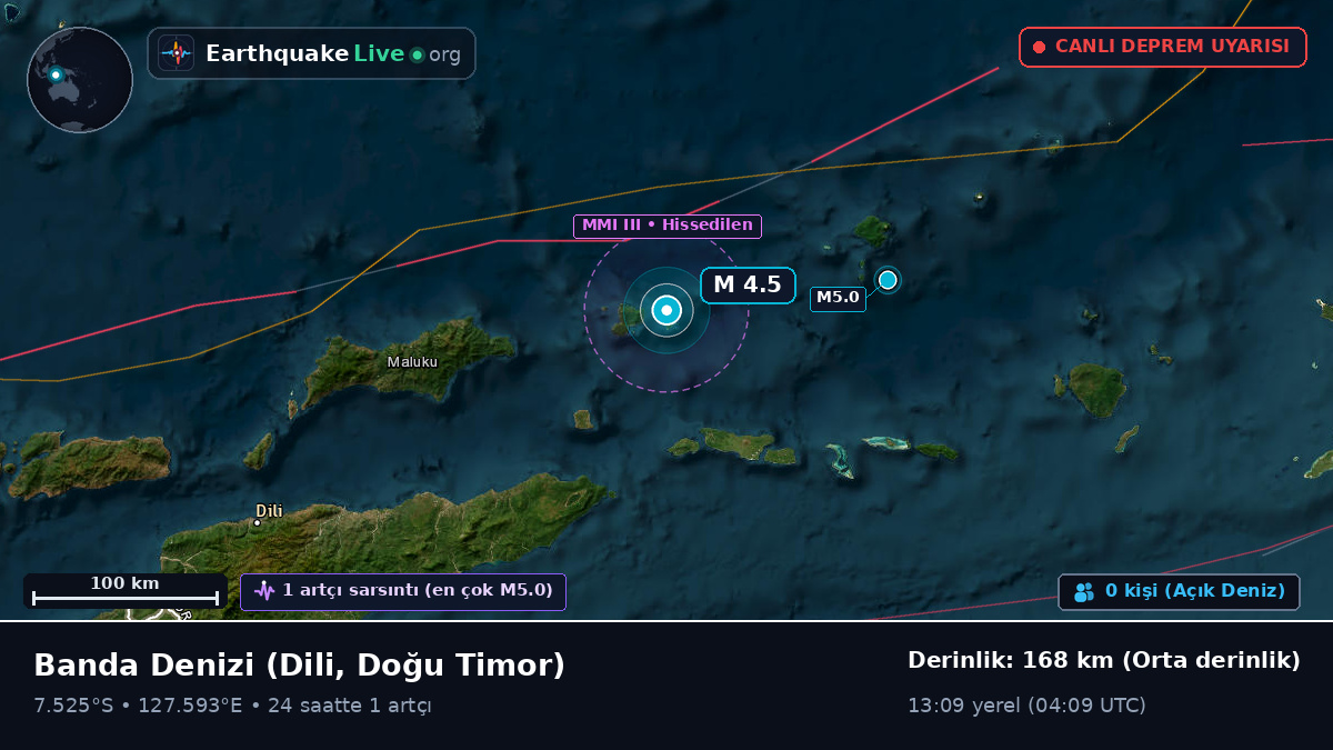 Banda Denizi (Doğu Timor)