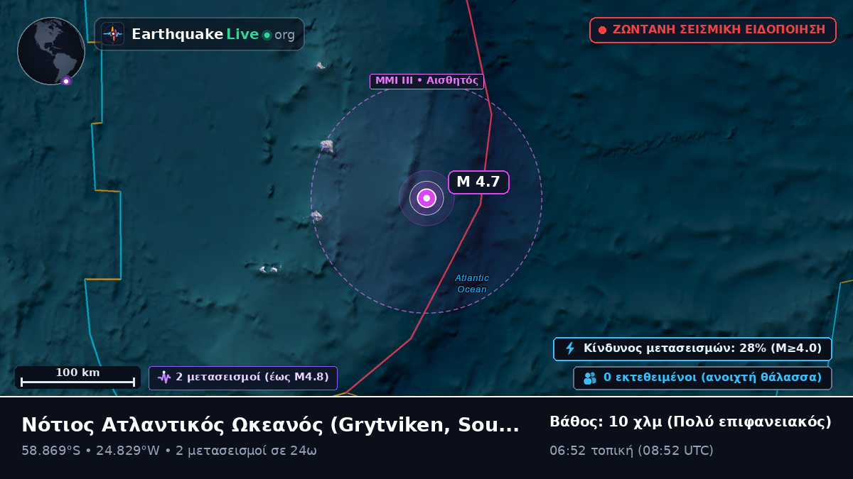 Νότιος Ατλαντικός Ωκεανός (South Georgia and the Islands)