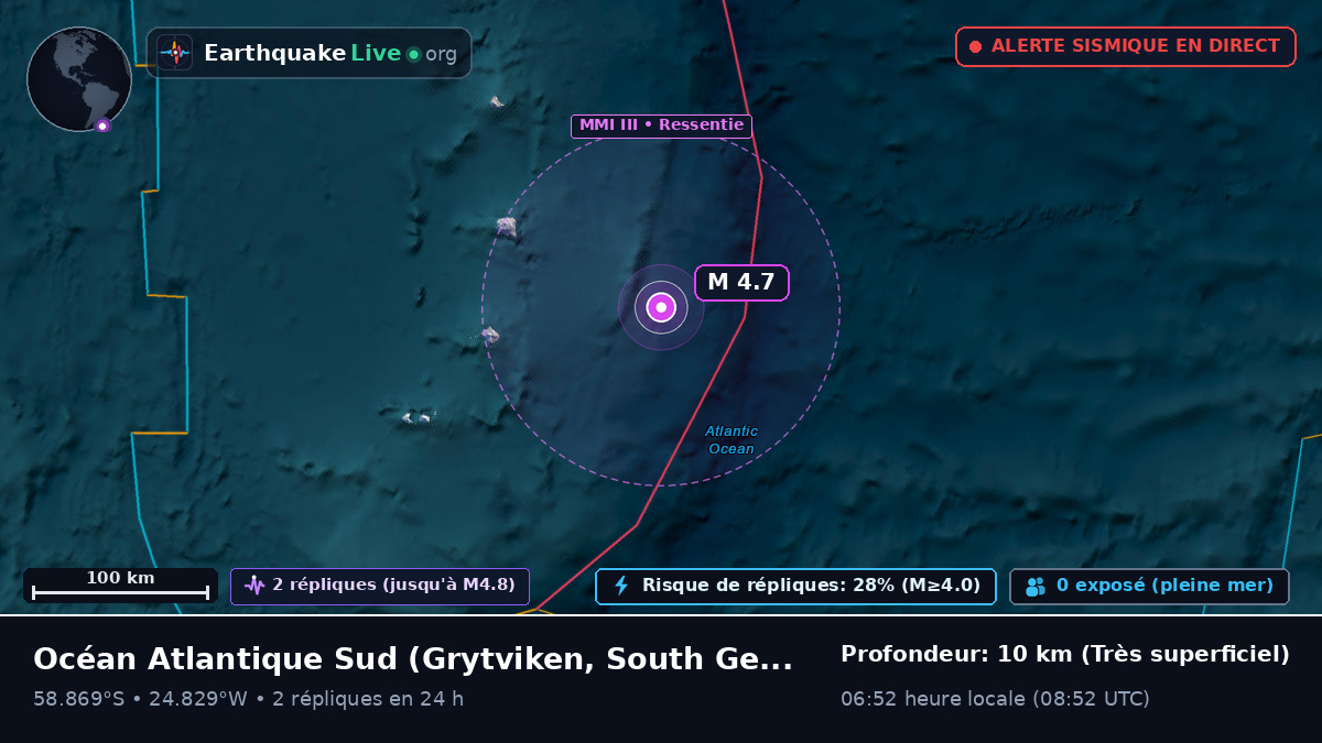 Océan Atlantique Sud (South Georgia and the Islands)