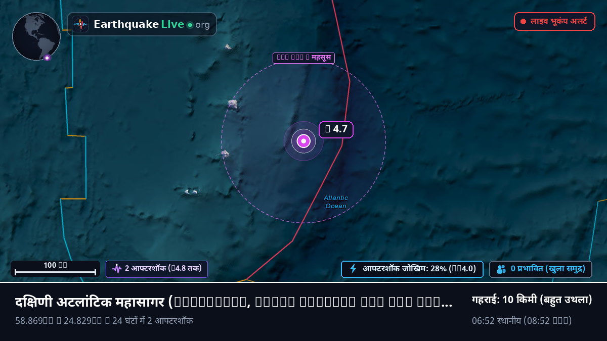 दक्षिणी अटलांटिक महासागर (South Georgia and the Islands)