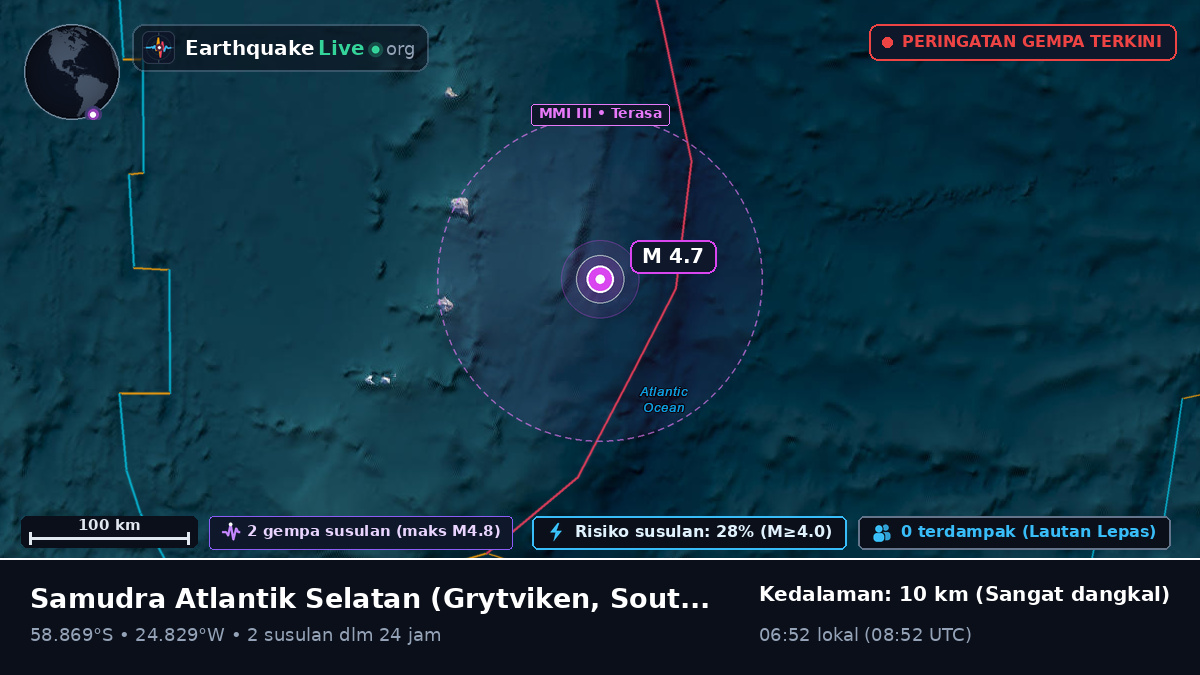 Samudra Atlantik Selatan (South Georgia and the Islands)