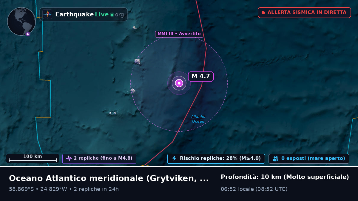 Oceano Atlantico meridionale (South Georgia and the Islands)