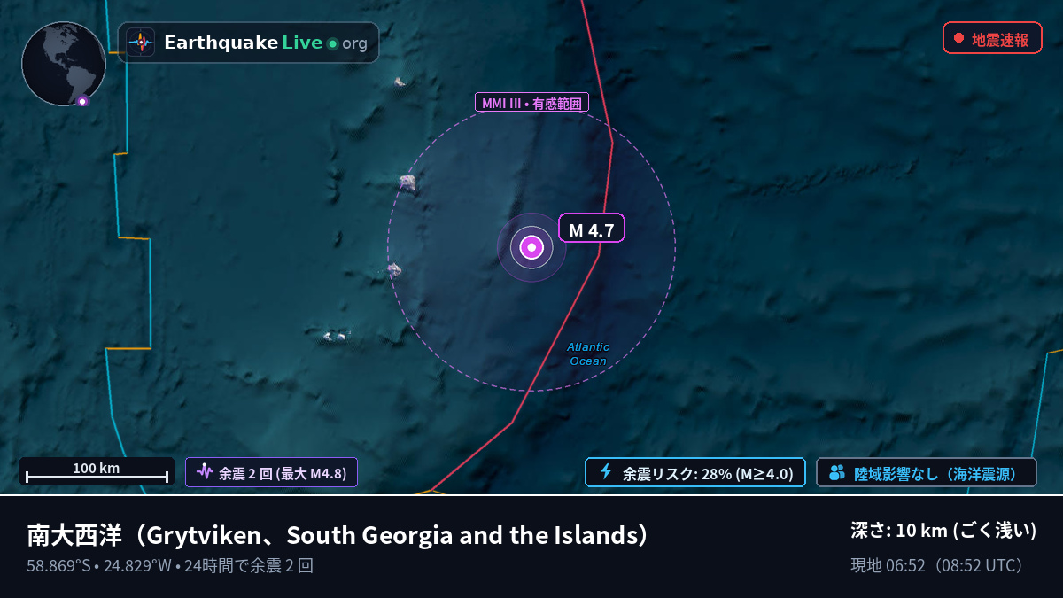 南大西洋 (South Georgia and the Islands)