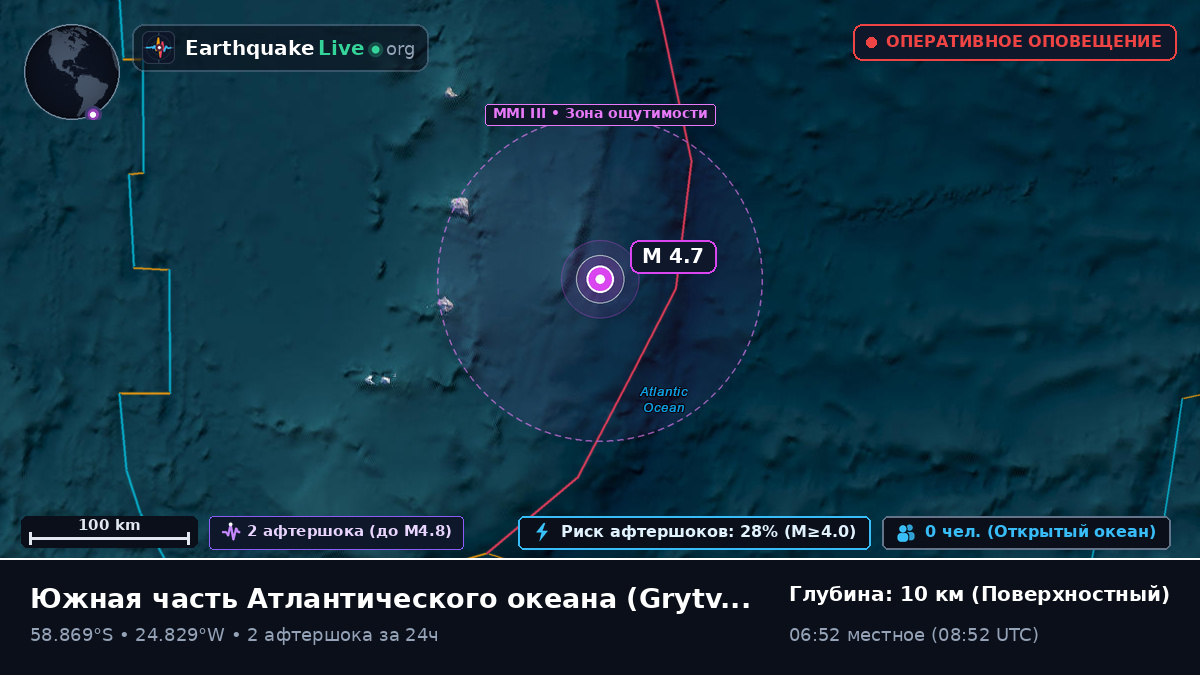 Южная часть Атлантического океана (South Georgia and the Islands)