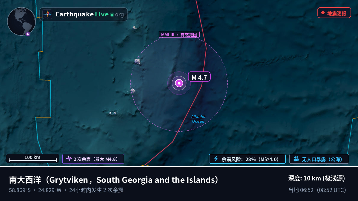南大西洋 (South Georgia and the Islands)