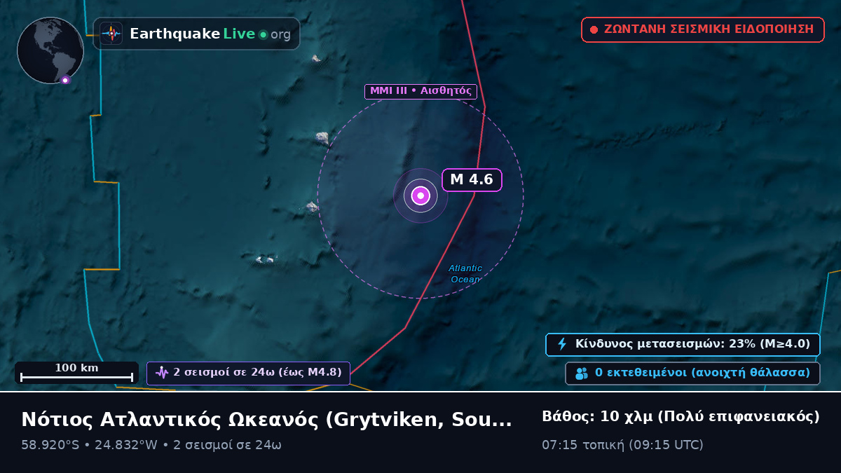 Νότιος Ατλαντικός Ωκεανός (South Georgia and the Islands)