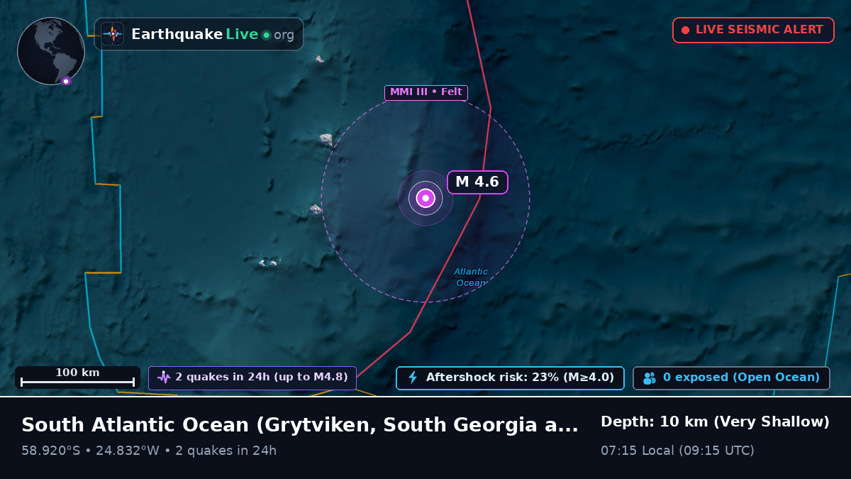 South Atlantic Ocean (South Georgia and the Islands)