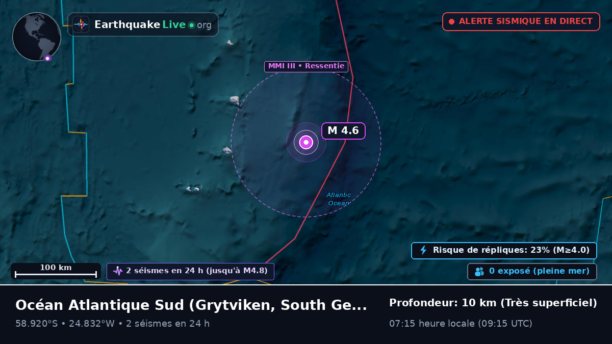 Océan Atlantique Sud (South Georgia and the Islands)