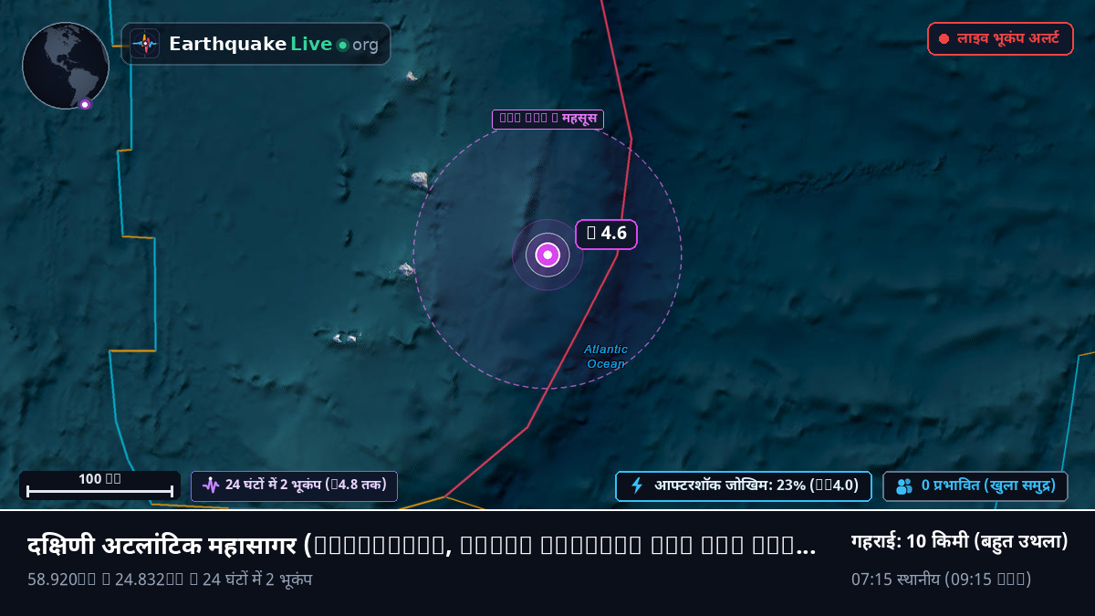 दक्षिणी अटलांटिक महासागर (South Georgia and the Islands)