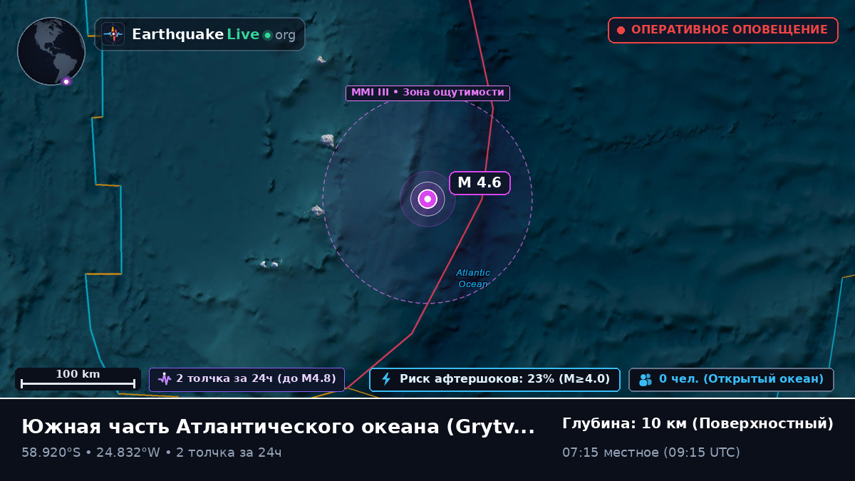 Южная часть Атлантического океана (South Georgia and the Islands)