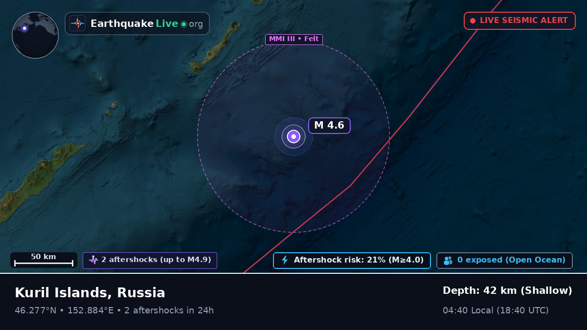 Sea of Okhotsk (Russia)
