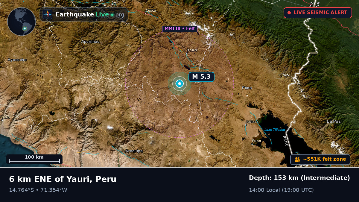 Arequipa, Peru