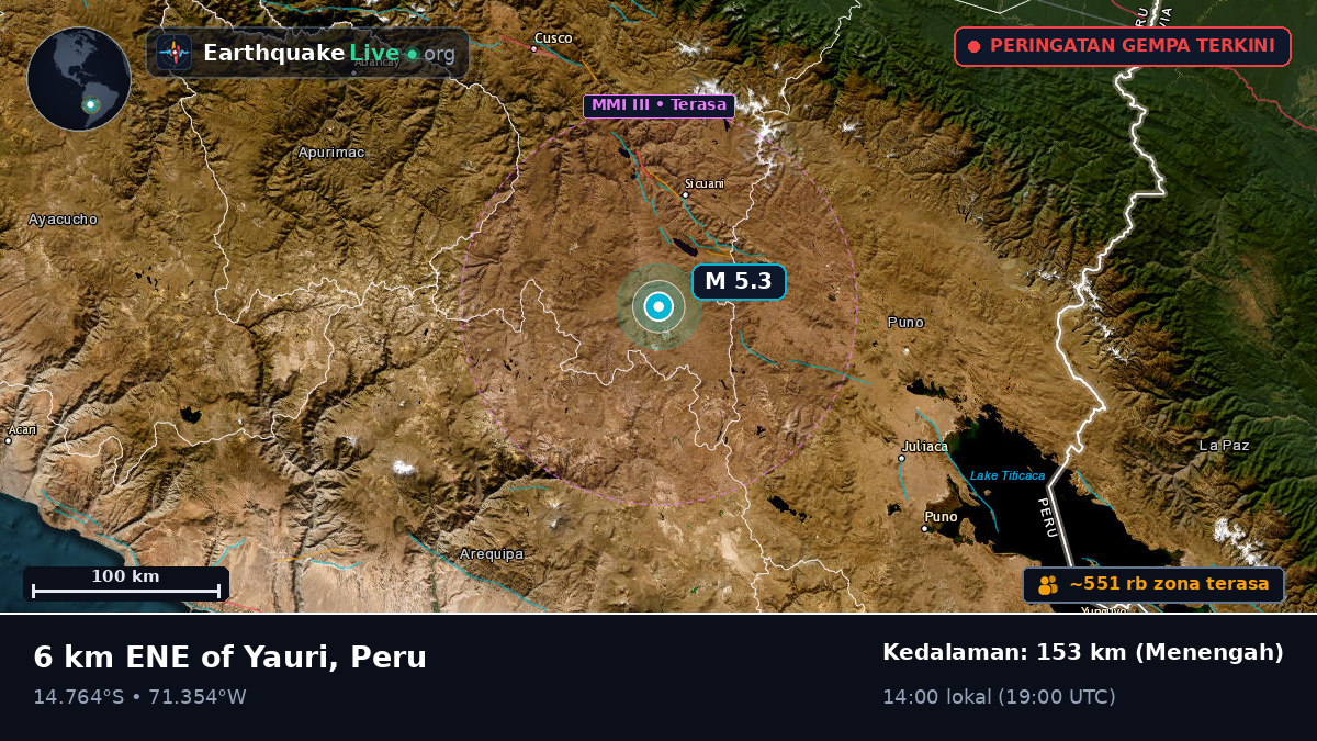 Arequipa, Peru
