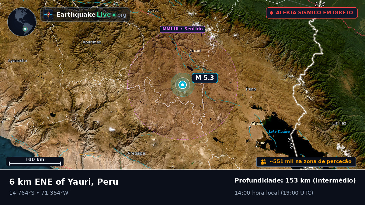 Arequipa, Peru