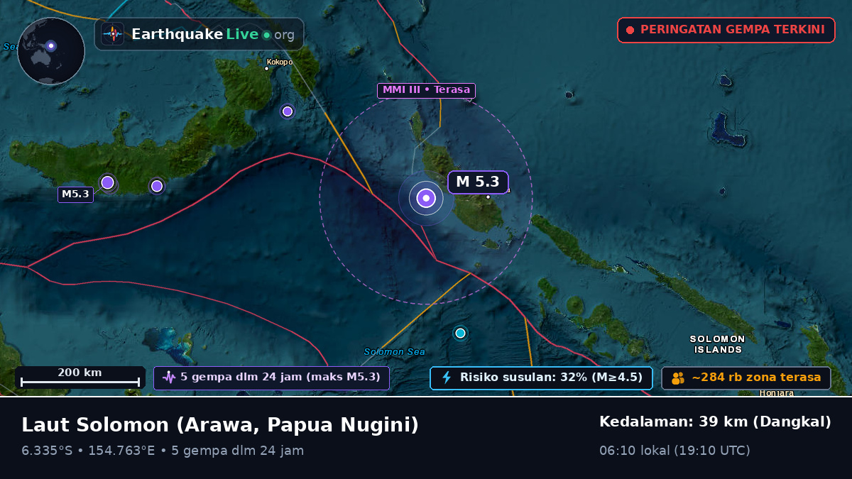 Laut Solomon (Papua Nugini)