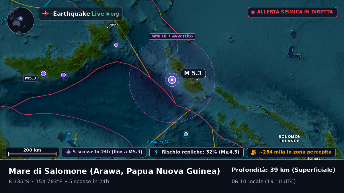 Mare di Salomone (Papua Nuova Guinea)