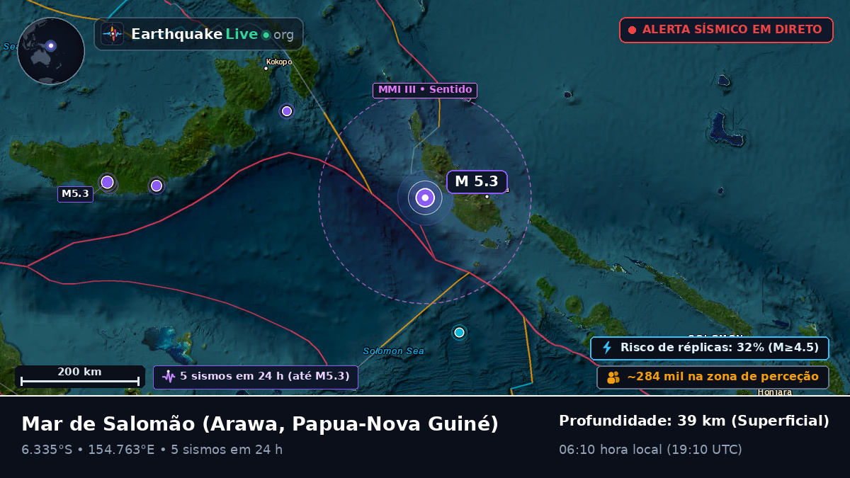 Mar de Salomão (Papua-Nova Guiné)