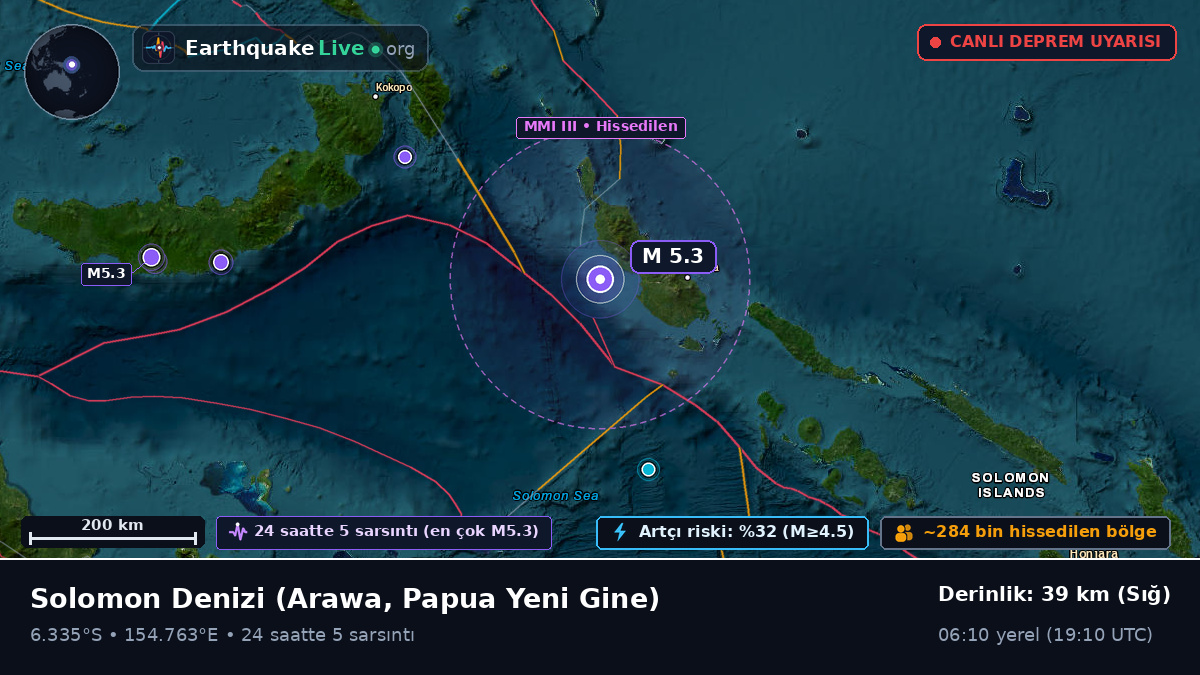 Solomon Denizi (Papua Yeni Gine)
