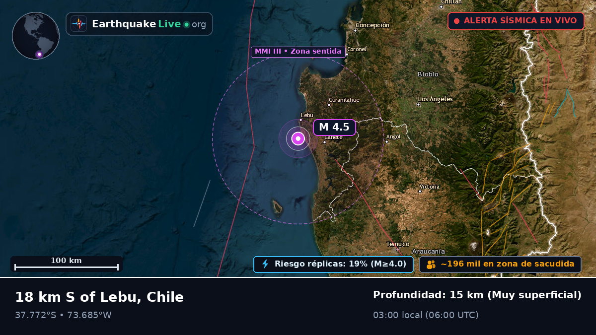 Bío-Bío, Chile