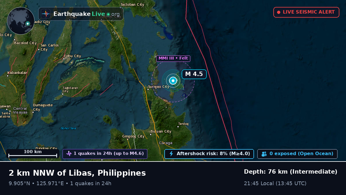 Philippine Sea (Philippines)