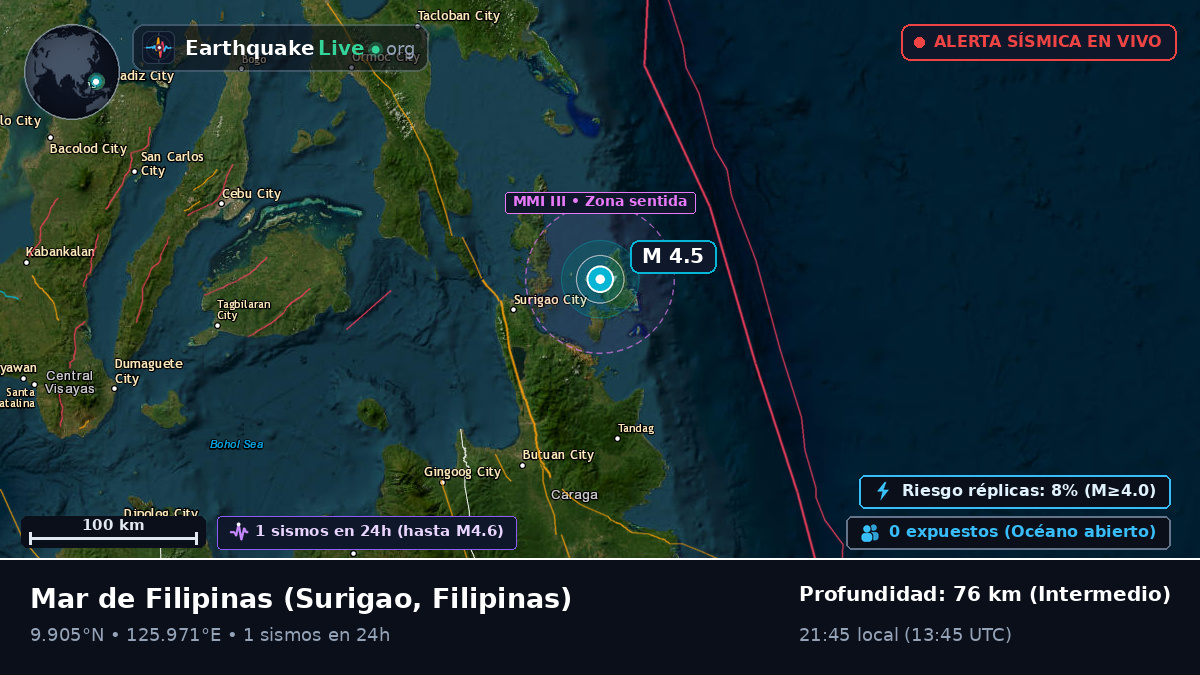 Mar de Filipinas (Filipinas)