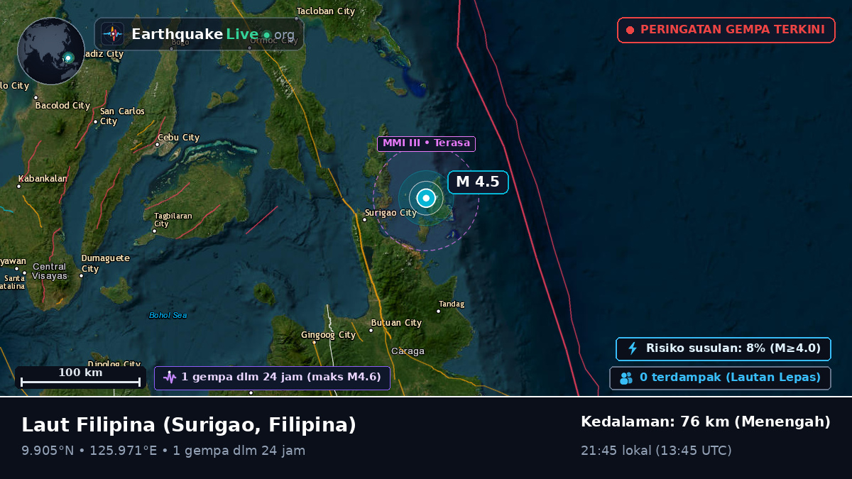 Laut Filipina (Filipina)