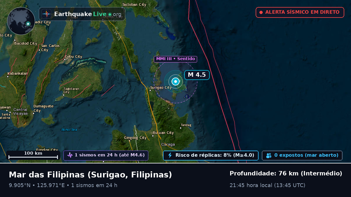 Mar das Filipinas (Filipinas)