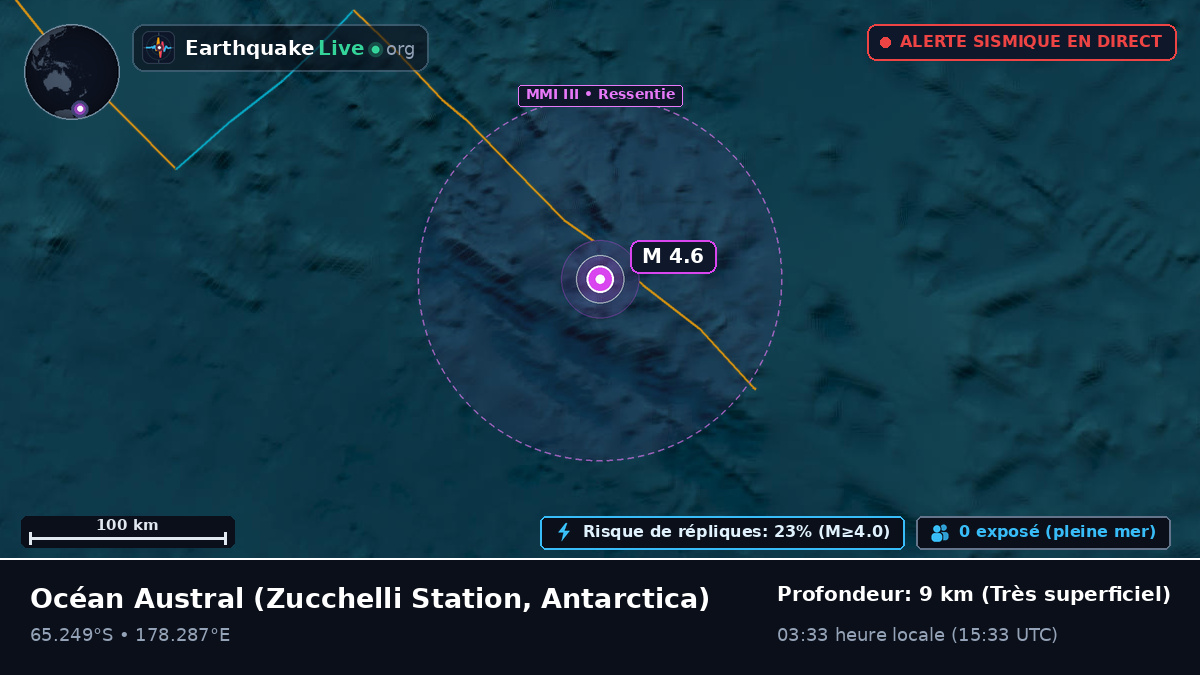 Océan Austral (Antarctica)