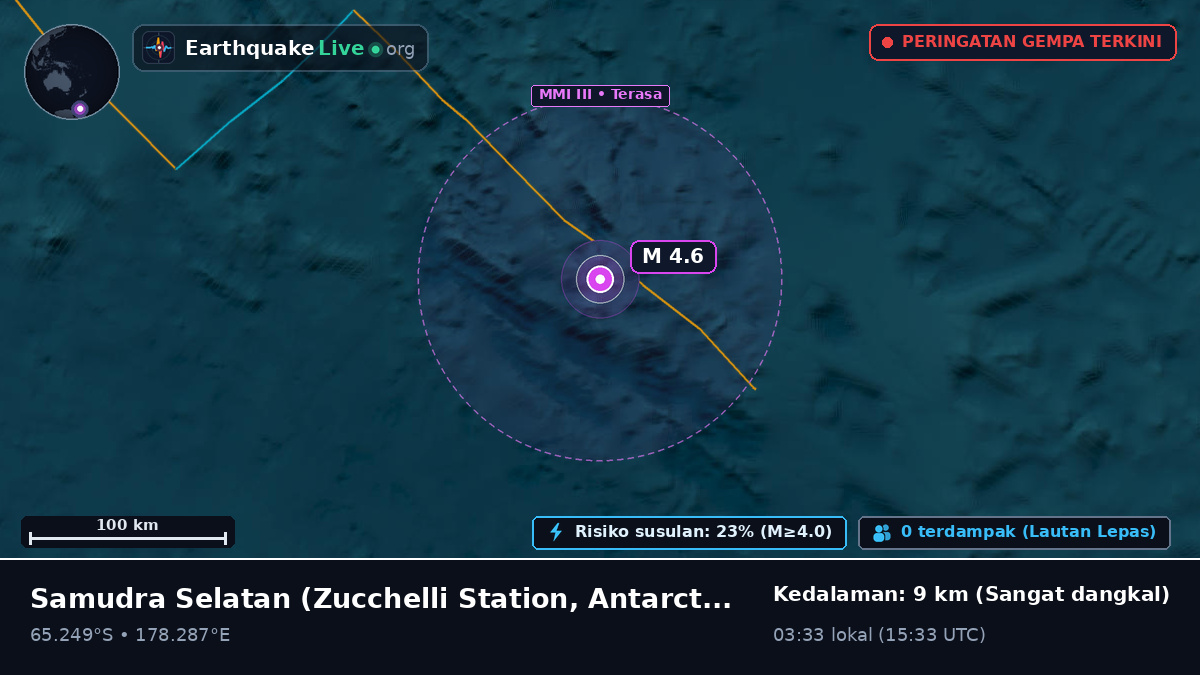 Samudra Selatan (Antarctica)