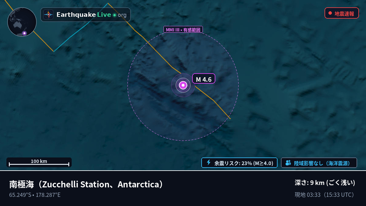 南極海 (Antarctica)