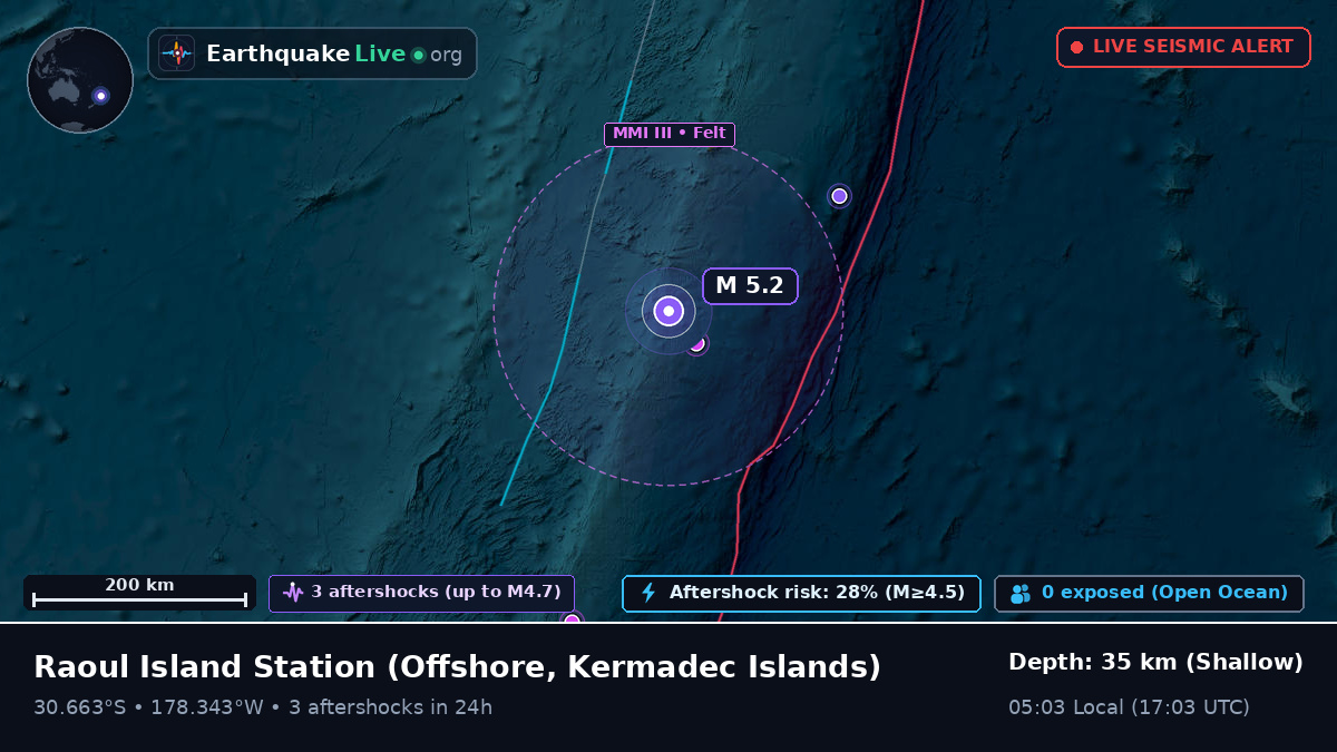 Off the coast of Raoul Island Station, Kermadec Islands