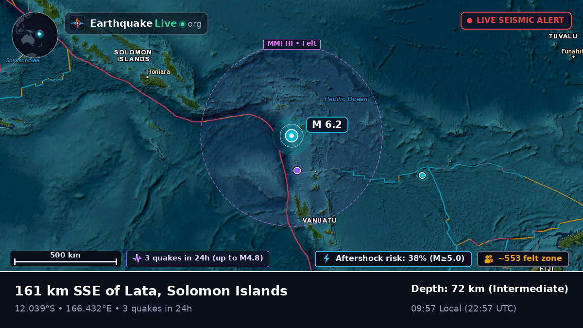 Off the coast of Lata, Solomon Islands