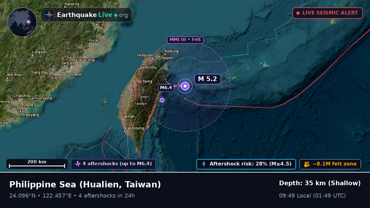 Philippine Sea (Taiwan)