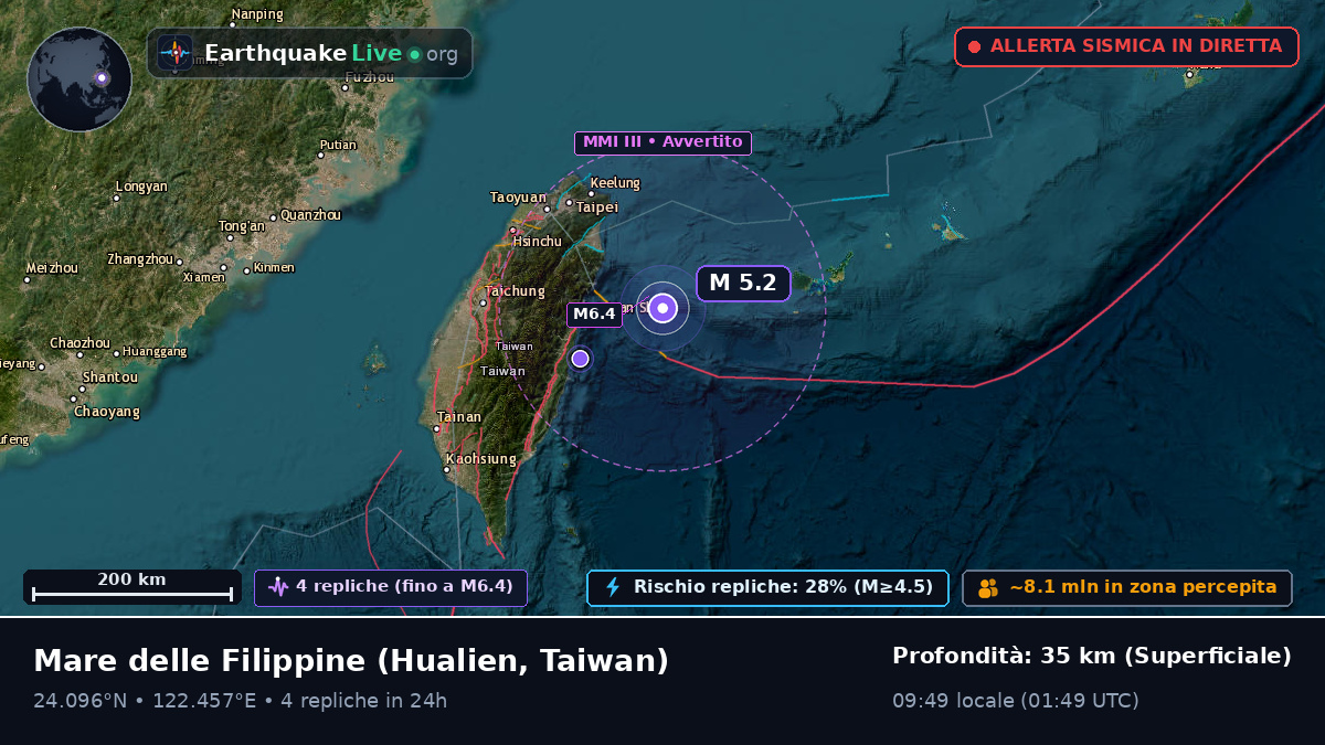 Mare delle Filippine (Taiwan)