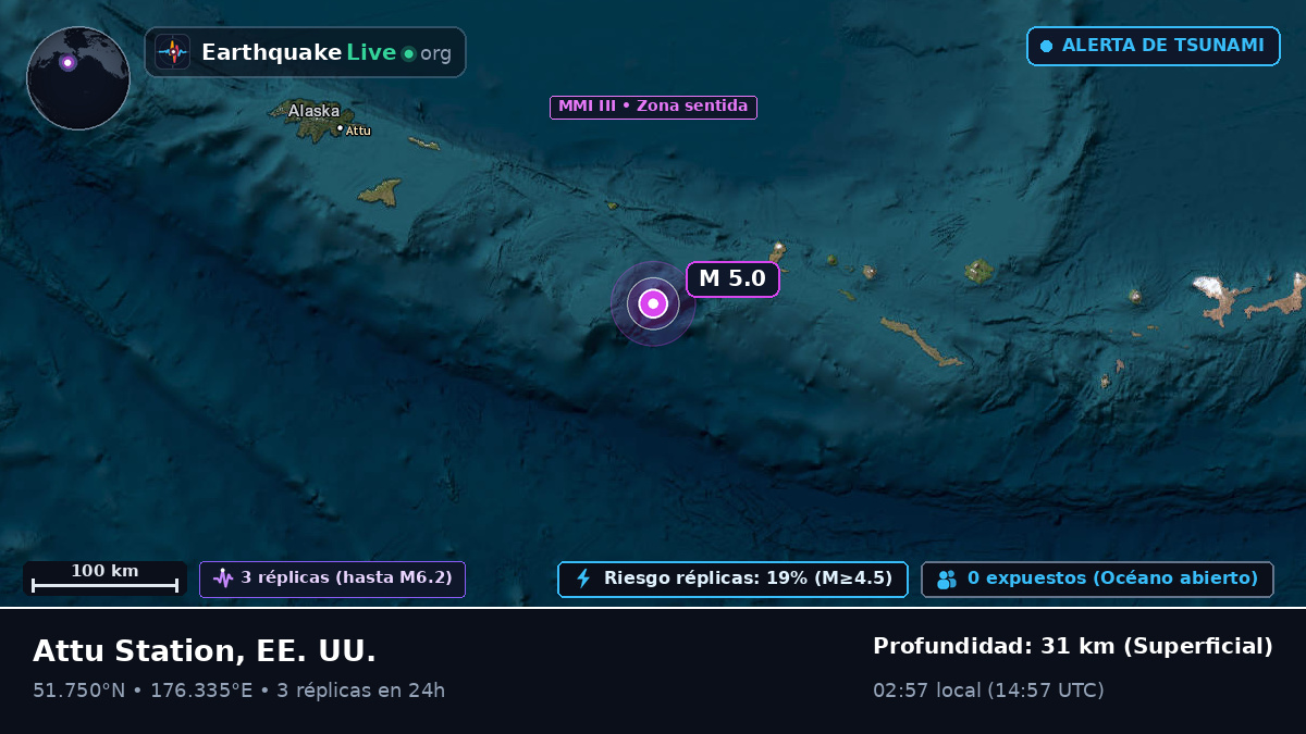 Islas Aleutianas (EE. UU.)