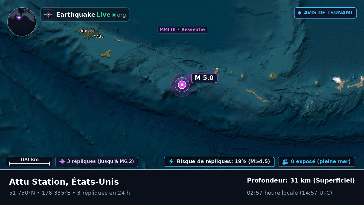 Îles Aléoutiennes (États-Unis)