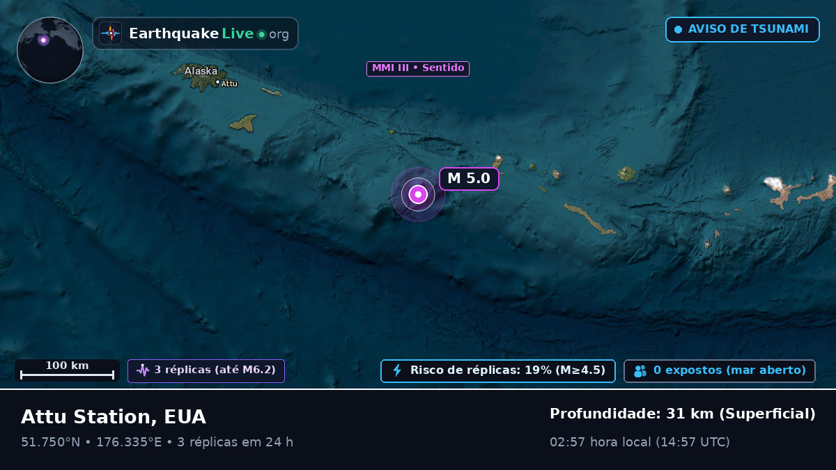 Ilhas Aleutas (EUA)